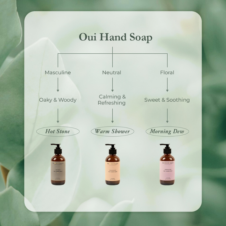 Esscentials Handsoap