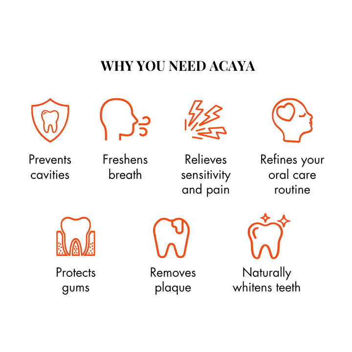 Acaya Toothpaste 100g