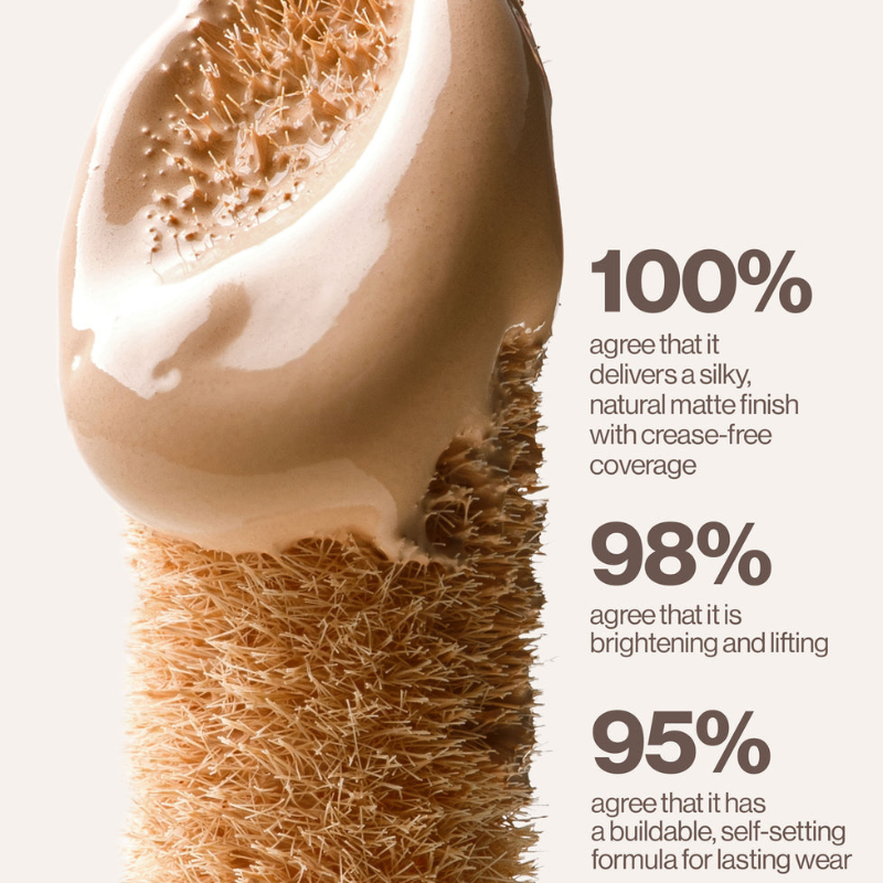 Sunnies Face SSG Instant Brightening Concealer