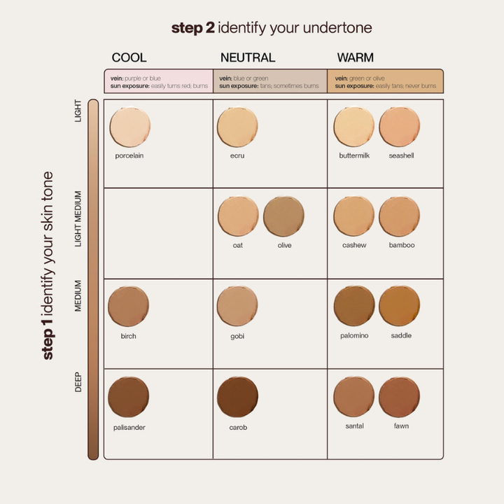 Sunnies Face SSG The Multistick (concealer)