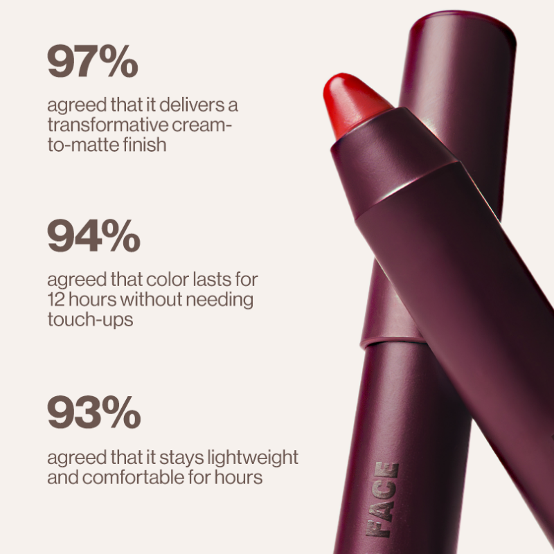 Sunnies Face Staystick 2.4g (lip matte)