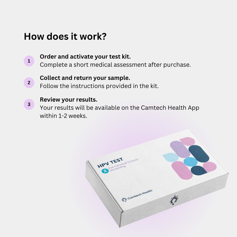 HPV Self-Sampling Test