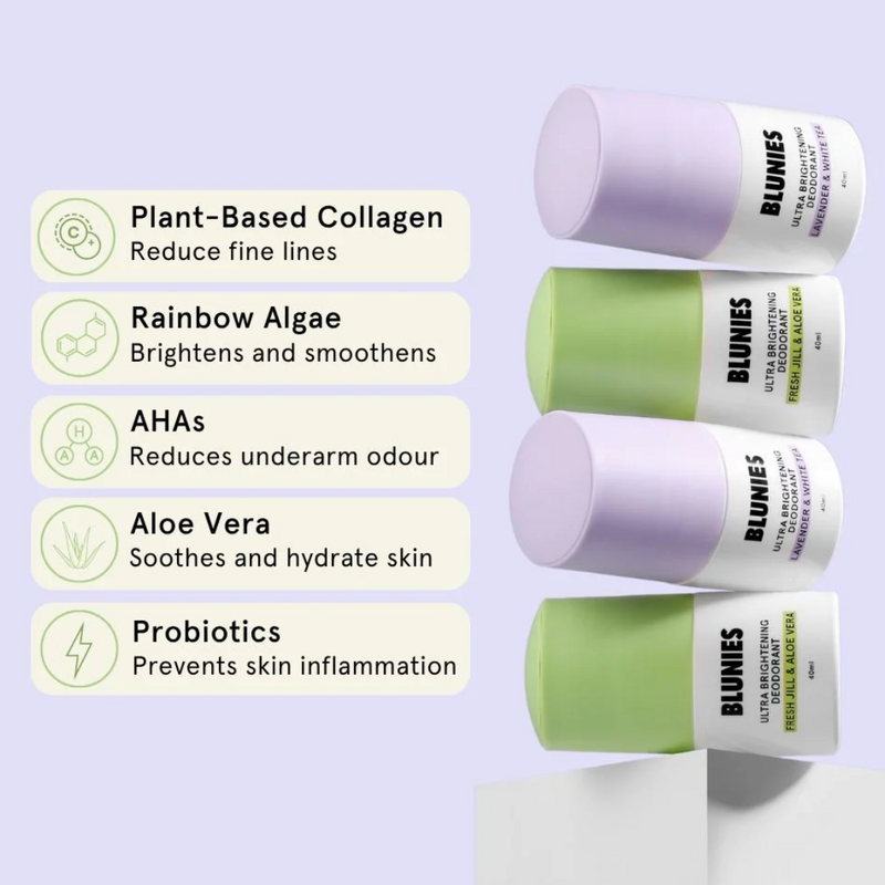 The Bare Body Bundle