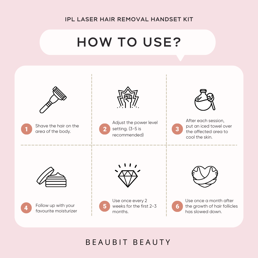 IPL Laser Hair Removal Handset Kit