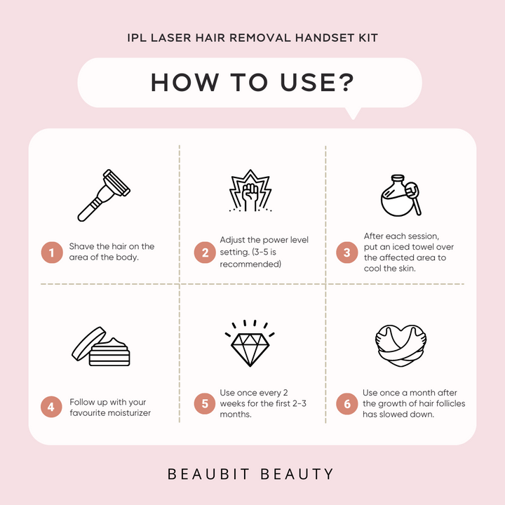 IPL Laser Hair Removal Handset Kit