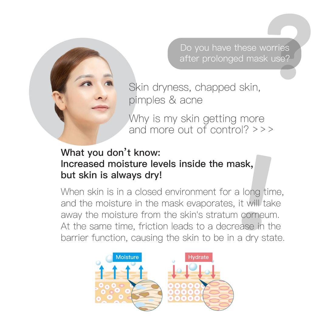 Cleansing Foam 120g