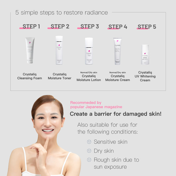 Cleansing Foam 120g