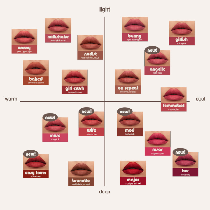 Fluffmatte