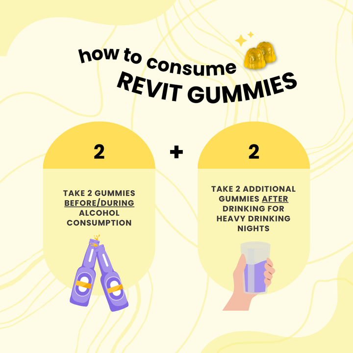 Anti-Hangover Gummies Pocket