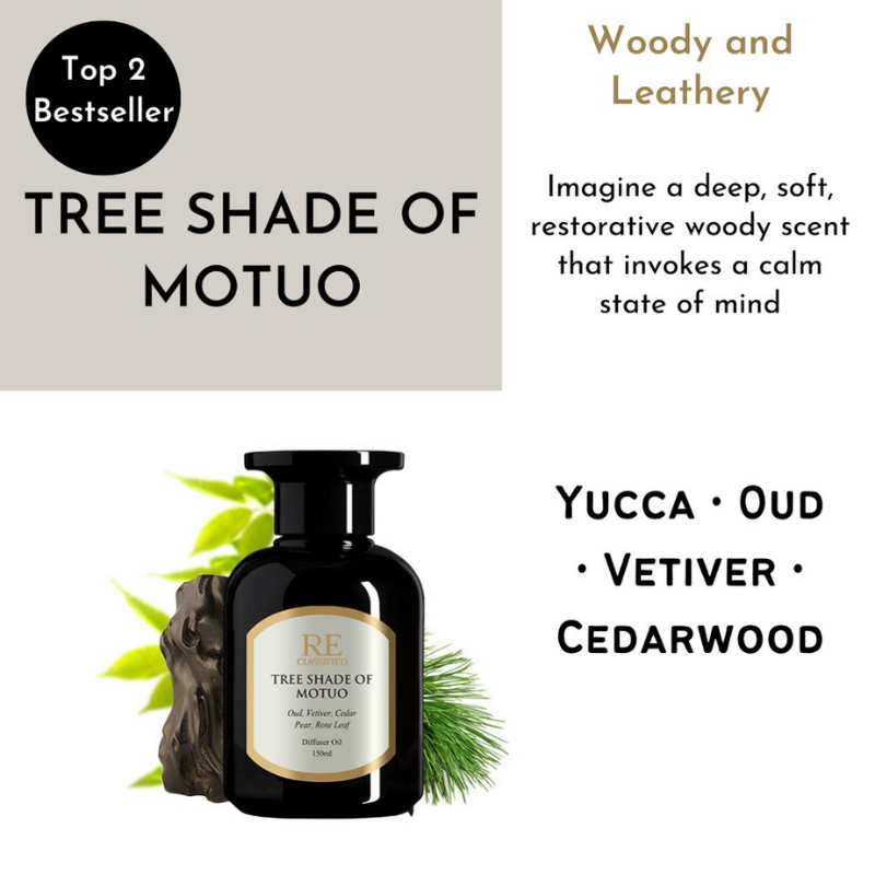 Tree Shade of Motuo (4)